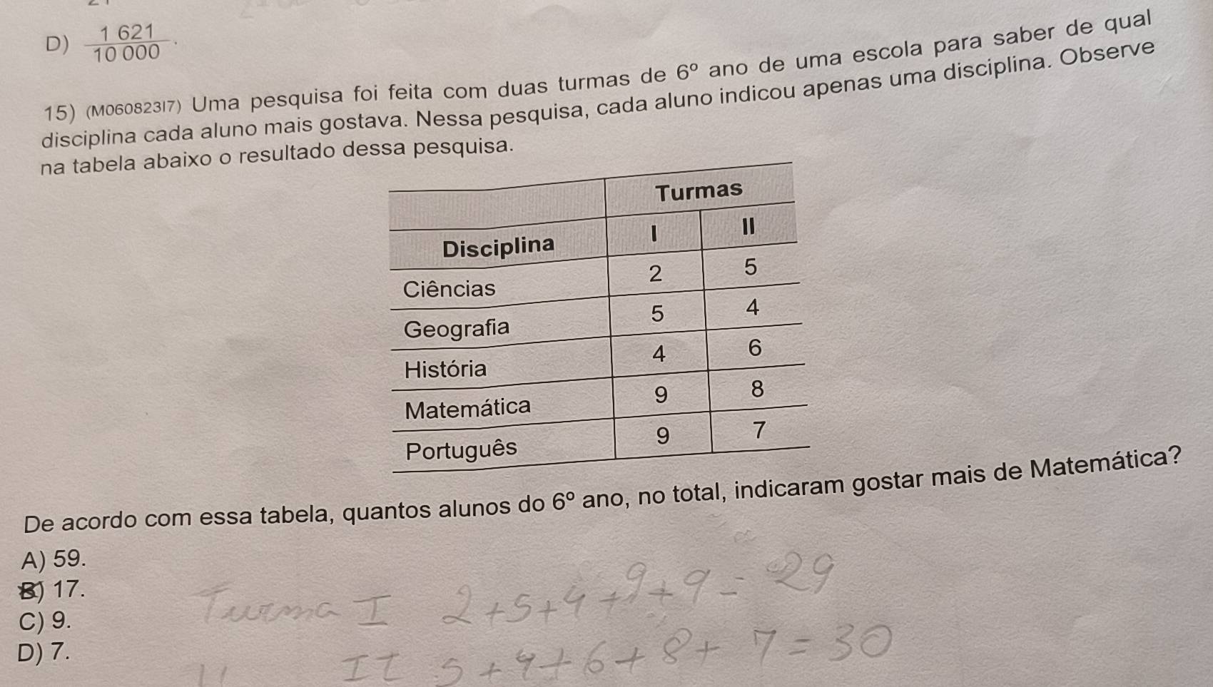 D)  1621/10000 . 
15) (M060823I7) Uma pesquisa foi feita com duas turmas de 6° ano de uma escola para saber de qual
disciplina cada aluno mais gostava. Nessa pesquisa, cada aluno indicou apenas uma disciplina. Observe
na tabela abaixo o resultado dssa pesquisa.
De acordo com essa tabela, quantos alunos do 6° ano, no total, indicaram gostar mais de Matemática?
A) 59.
8) 17.
C) 9.
D) 7.