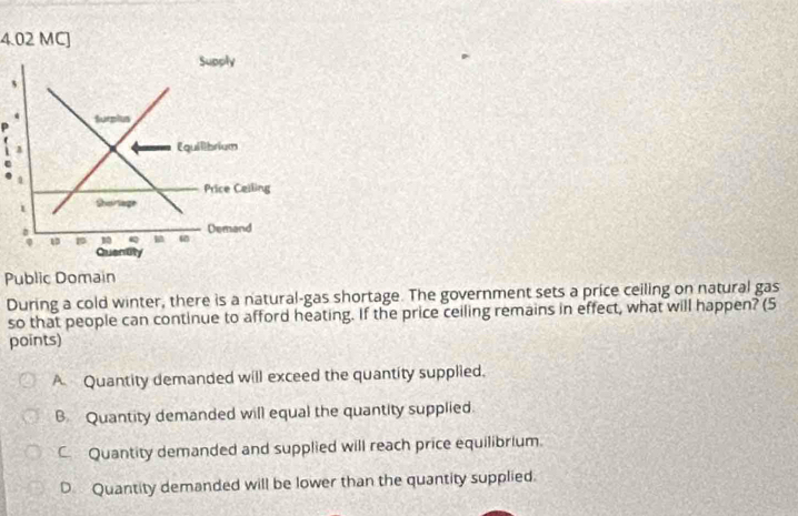 4.02 MC]
e
.
Public Domain
During a cold winter, there is a natural-gas shortage. The government sets a price ceiling on natural gas
so that people can continue to afford heating. If the price ceiling remains in effect, what will happen? (5
points)
A. Quantity demanded will exceed the quantity supplied.
B. Quantity demanded will equal the quantity supplied.
C Quantity demanded and supplied will reach price equilibrium.
D Quantity demanded will be lower than the quantity supplied.