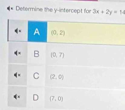 Determine the y-intercept for 3x+2y=14