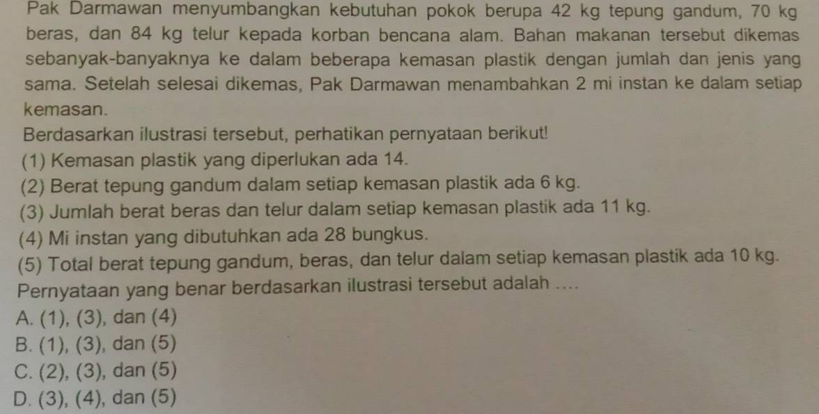 Pak Darmawan menyumbangkan kebutuhan pokok berupa 42 kg tepung gandum, 70 kg
beras, dan 84 kg telur kepada korban bencana alam. Bahan makanan tersebut dikemas
sebanyak-banyaknya ke dalam beberapa kemasan plastik dengan jumlah dan jenis yang
sama. Setelah selesai dikemas, Pak Darmawan menambahkan 2 mi instan ke dalam setiap
kemasan.
Berdasarkan ilustrasi tersebut, perhatikan pernyataan berikut!
(1) Kemasan plastik yang diperlukan ada 14.
(2) Berat tepung gandum dalam setiap kemasan plastik ada 6 kg.
(3) Jumlah berat beras dan telur dalam setiap kemasan plastik ada 11 kg.
(4) Mi instan yang dibutuhkan ada 28 bungkus.
(5) Total berat tepung gandum, beras, dan telur dalam setiap kemasan plastik ada 10 kg.
Pernyataan yang benar berdasarkan ilustrasi tersebut adalah ....
A. (1), (3), ), dan (4)
B. (1), (3) , dan (5)
C. (2), (3) , dan (5)
D. (3), (4) , dan (5)