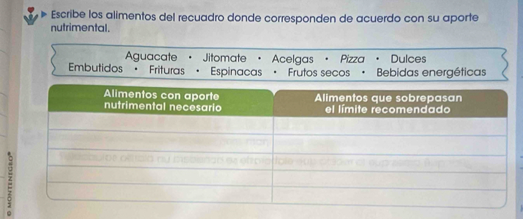 Escribe los alimentos del recuadro donde corresponden de acuerdo con su aporte 
nutrimental. 
Aguacate · Jitomate · Acelgas · Pizza · Dulces 
Embutidos · Frituras · Espinacas · Frutos secos · Bebidas energéticas