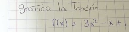 grairica la fondion
f(x)=3x^2-x+1