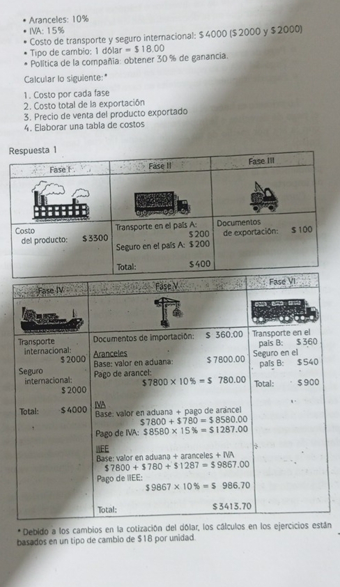 Aranceles: 10%
IVA: 15%
Costo de transporte y seguro internacional: $ 4000 ($2000 y $ 2000)
Tipo de cambio: 1 dólar =$18.00
Política de la compañia: obtener 30 % de ganancia.
Calcular lo siguiente:*
1. Costo por cada fase
2. Costo total de la exportación
3. Precio de venta del producto exportado
4. Elaborar una tabla de costos
* Debido a los cambios en la cotización delán
basados en un tipo de cambio de $18 por unidad.