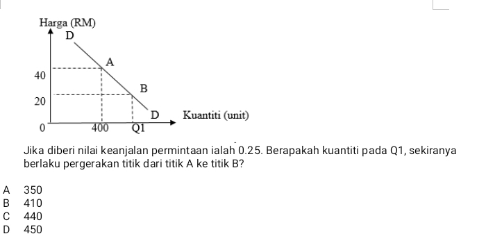 uantiti (unit)
Jika diberi nilai keanjalan permintaan ialah 0.25. Berapakah kuantiti pada Q1, sekiranya
berlaku pergerakan titik dari titik A ke titik B?
A 350
B 410
C 440
D 450