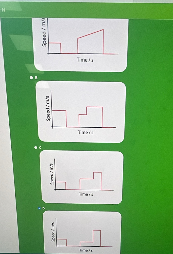 Time / s 
B 
Time / s 
●C 
Time / s 
D 
D 
Time / s