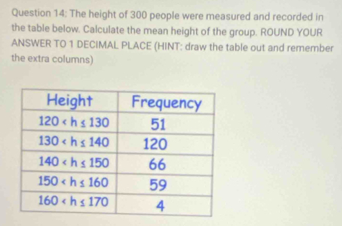 The height of 300 people were measured and recorded in
the table below. Calculate the mean height of the group. ROUND YOUR
ANSWER TO 1 DECIMAL PLACE (HINT: draw the table out and remember
the extra columns)