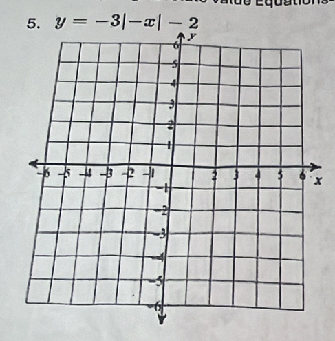 Equato 
5. y=-3|-x|-2