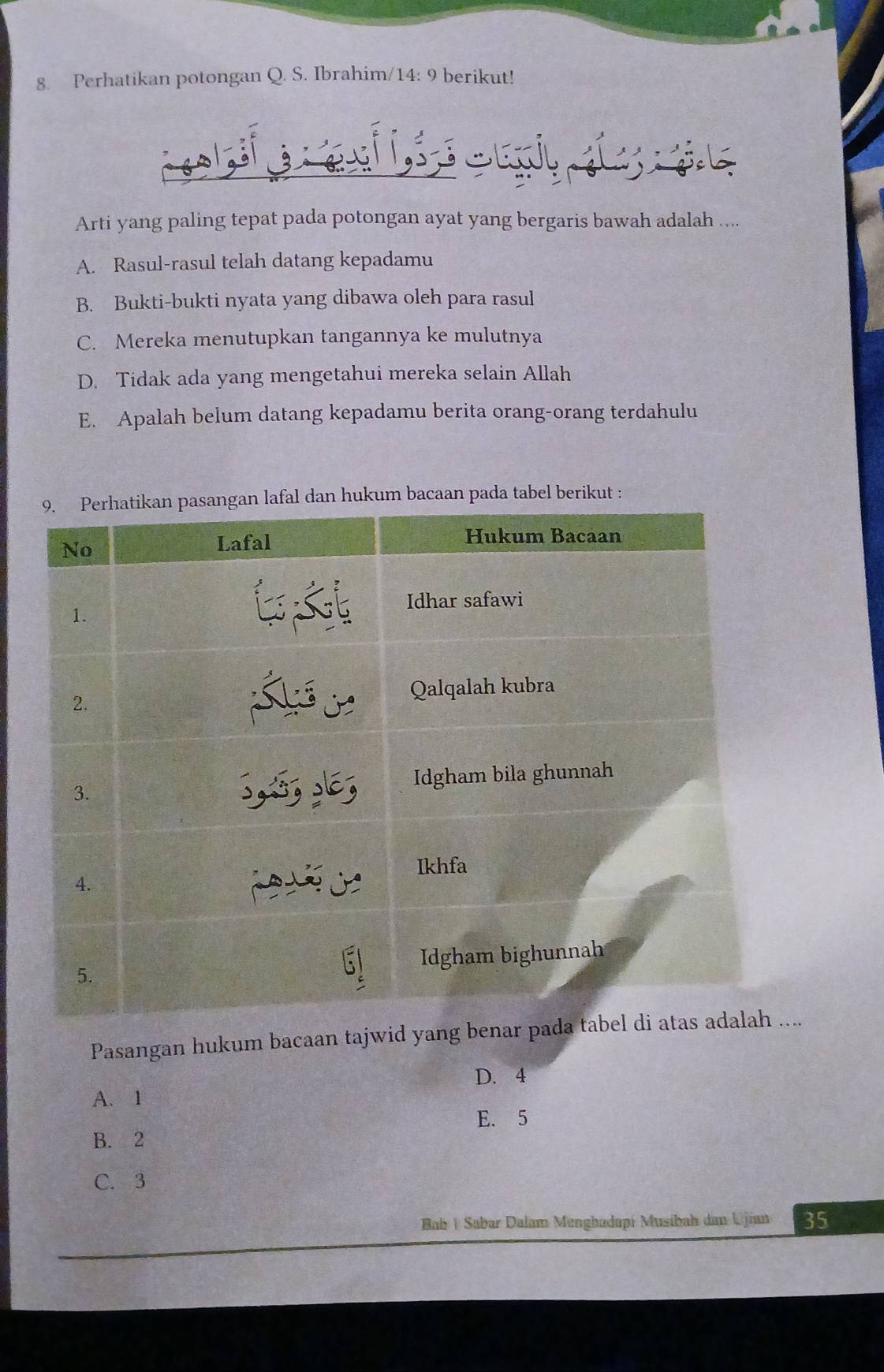 Perhatikan potongan Q.S. Ibrahim/ 14: 9 berikut!
Arti yang paling tepat pada potongan ayat yang bergaris bawah adalah ....
A. Rasul-rasul telah datang kepadamu
B. Bukti-bukti nyata yang dibawa oleh para rasul
C. Mereka menutupkan tangannya ke mulutnya
D. Tidak ada yang mengetahui mereka selain Allah
E. Apalah belum datang kepadamu berita orang-orang terdahulu
m bacaan pada tabel berikut :
Pasangan hukum bacaan tajwid yang b.
D. 4
A. 1
E. 5
B. 2
C. 3
Bab | Sabar Dalam Menghadapí Musibah dan Ujian 35