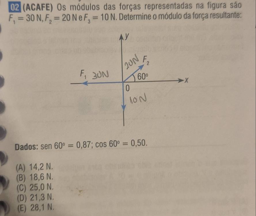 02 (ACAFE) Os módulos das forças representadas na figura são
F_1=30N,F_2=20N F_3=10N. Determine o módulo da força resultante:
Dados: sen 60°=0,87;cos 60°=0,50.
(A) 14,2 N.
(B) 18,6 N.
(C) 25,0 N.
(D) 21,3 N.
(E) 28,1 N.