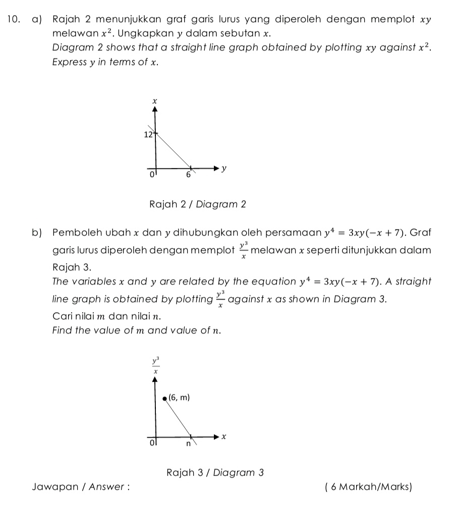 Rajah 2 menunjukkan graf garis lurus yang diperoleh dengan memplot xy
melawan x^2. Ungkapkan y dalam sebutan x.
Diagram 2 shows that a straight line graph obtained by plotting xy against x^2.
Express y in terms of x.
Rajah 2 / Diagram 2
b) Pemboleh ubah x dan y dihubungkan oleh persamaan y^4=3xy(-x+7) , Graf
garis lurus diperoleh dengan memplot  y^3/x  melawan x seperti ditunjukkan dalam
Rajah 3.
The variables x and y are related by the equation y^4=3xy(-x+7). A straight
line graph is obtained by plotting  y^3/x  against x as shown in Diagram 3.
Cari nilai m dan nilai n.
Find the value of m and value of n.
Rajah 3 / Diagram 3
Jawapan / Answer : ( 6 Markah/Marks)