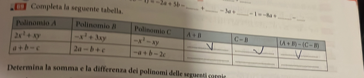 D=-2a+5b-
_
Completa la seguente tabella.
_
_ -3a+ _
mi delle seguenti copnie