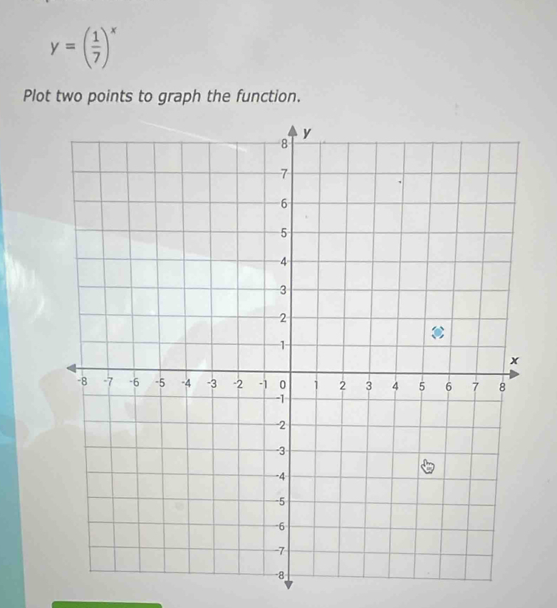 y=( 1/7 )^x
Plot two points to graph the function.