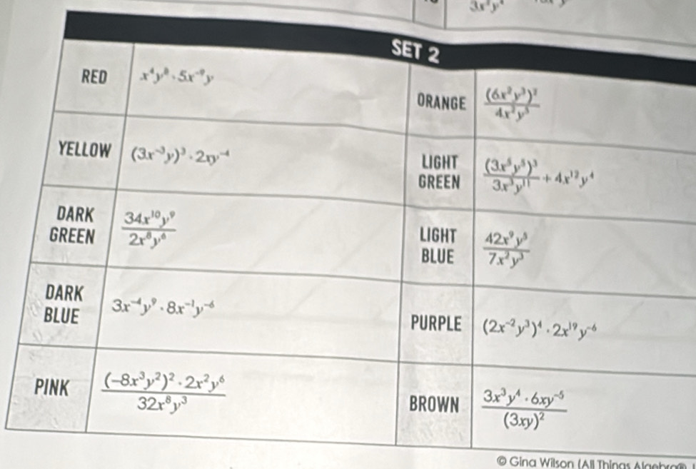 3x^2y^4
*  Gina Wilson (All Thinas Algebra)