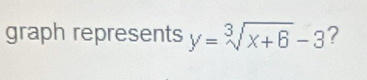 graph represents y=sqrt[3](x+6)-3 ?