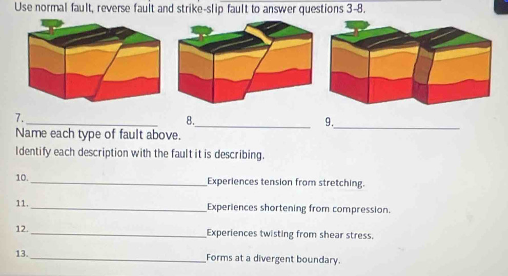 Use normal fault, reverse fault and strike-slip fault to answer questions 3-8. 
_ 
_ 
7. 
8. 
_9. 
Name each type of fault above. 
ldentify each description with the fault it is describing. 
10. _Experiences tension from stretching. 
11._ Experiences shortening from compression. 
12. _Experiences twisting from shear stress. 
13. _Forms at a divergent boundary.