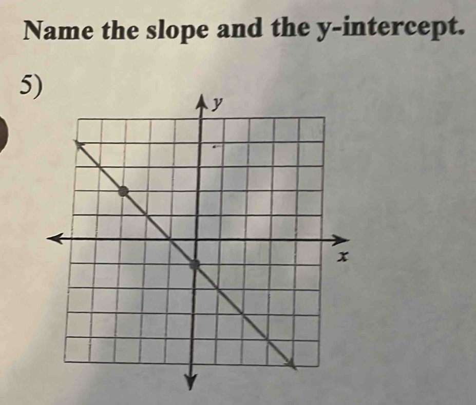 Name the slope and the y-intercept. 
5)