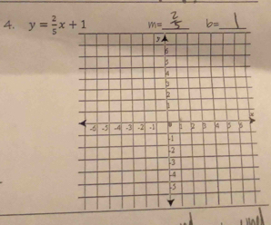 y= 2/5 x+_ 1 m= _ b= _