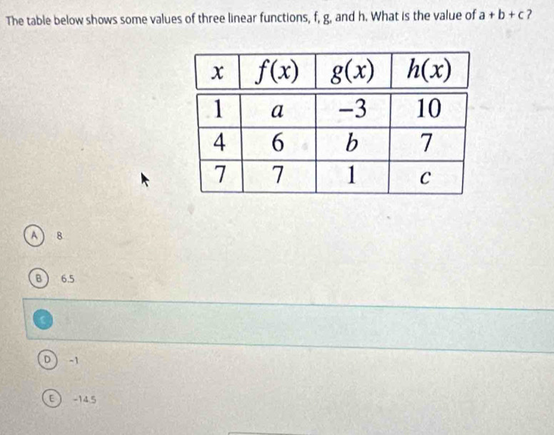 The table below shows some values of three linear functions, f, g, and h. What is the value of a+b+c ?
x f(x) g(x) h(x)
A) 8
B 6.5
D -1
E  -14.5