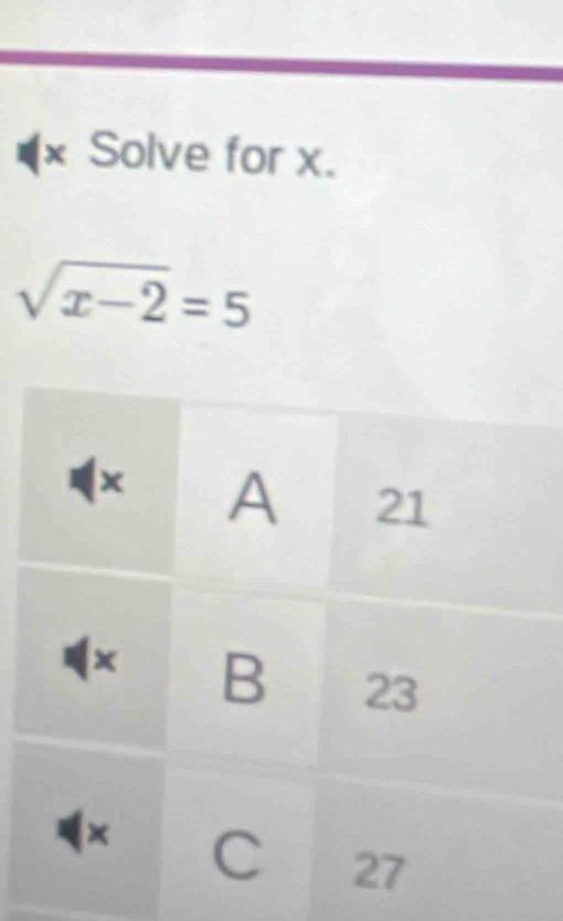 (× Solve for x.
sqrt(x-2)=5