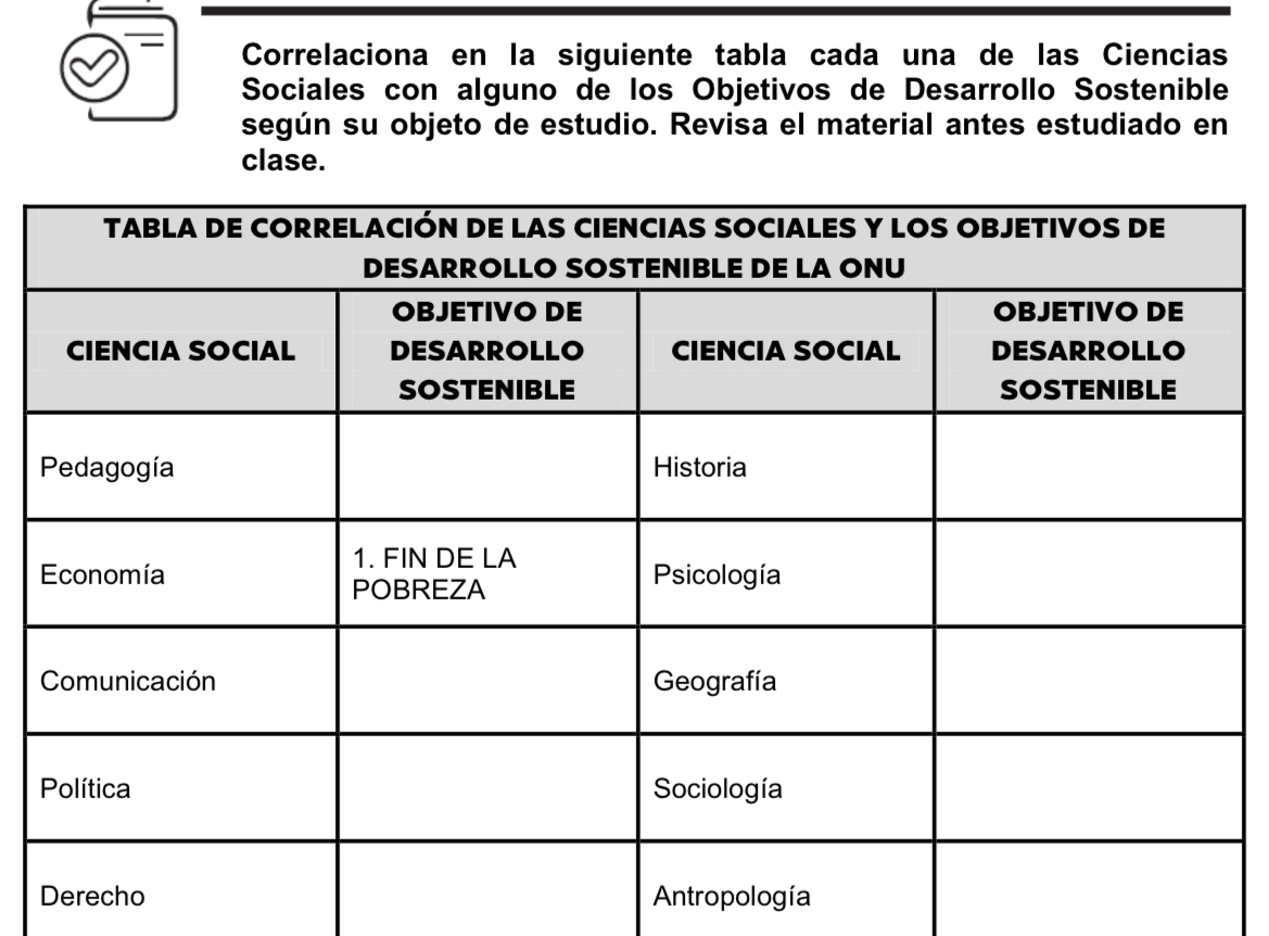 Correlaciona en la siguiente tabla cada una de las Ciencias 
Sociales con alguno de los Objetivos de Desarrollo Sostenible 
según su objeto de estudio. Revisa el material antes estudiado en 
clase. 
Derecho Antropología