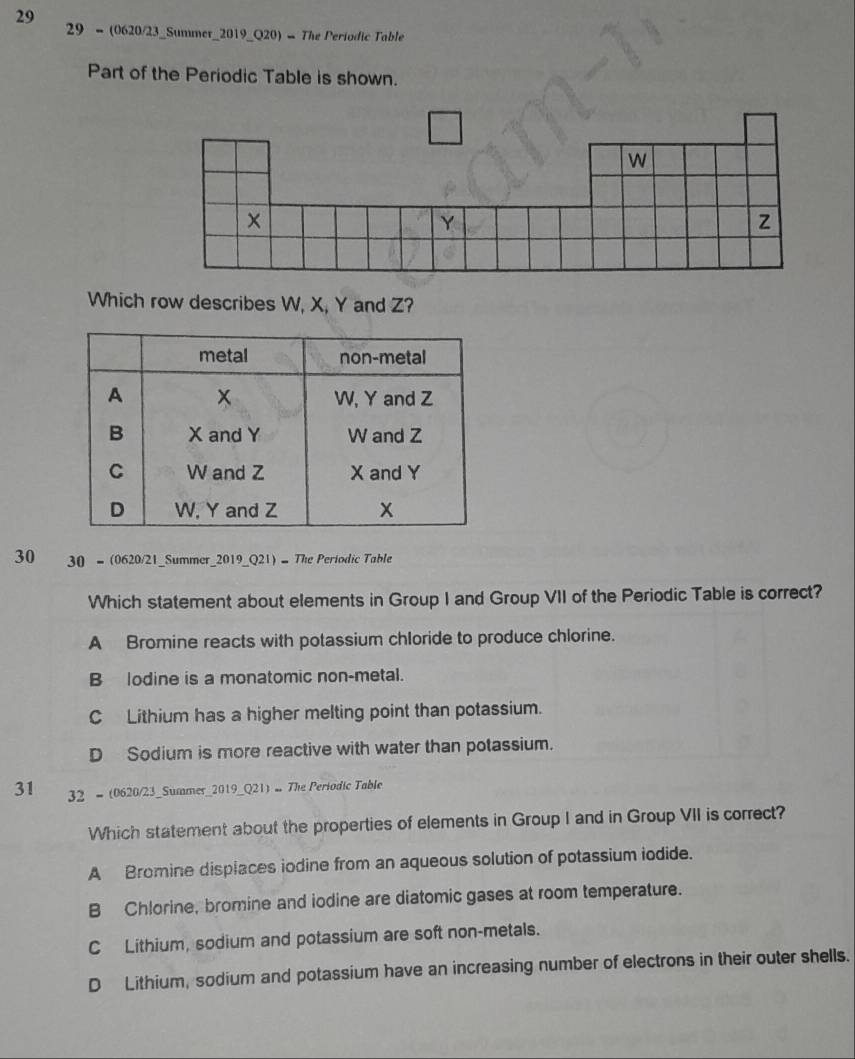 29 29 - (0620/23_Summer_2019_Q20) - The Periodic Table
Part of the Periodic Table is shown.
Which row describes W, X, Y and Z?
30 30 - (0620/21_Summer_2019_Q21) - The Periodic Table
Which statement about elements in Group I and Group VII of the Periodic Table is correct?
A Bromine reacts with potassium chloride to produce chlorine.
B lodine is a monatomic non-metal.
C Lithium has a higher melting point than potassium.
D Sodium is more reactive with water than potassium.
31 32 - (0620/23_Summer_2019_Q21) . The Periodic Table
Which statement about the properties of elements in Group I and in Group VII is correct?
A Bromine displaces iodine from an aqueous solution of potassium iodide.
B Chlorine, bromine and iodine are diatomic gases at room temperature.
C Lithium, sodium and potassium are soft non-metals.
D Lithium, sodium and potassium have an increasing number of electrons in their outer shells.