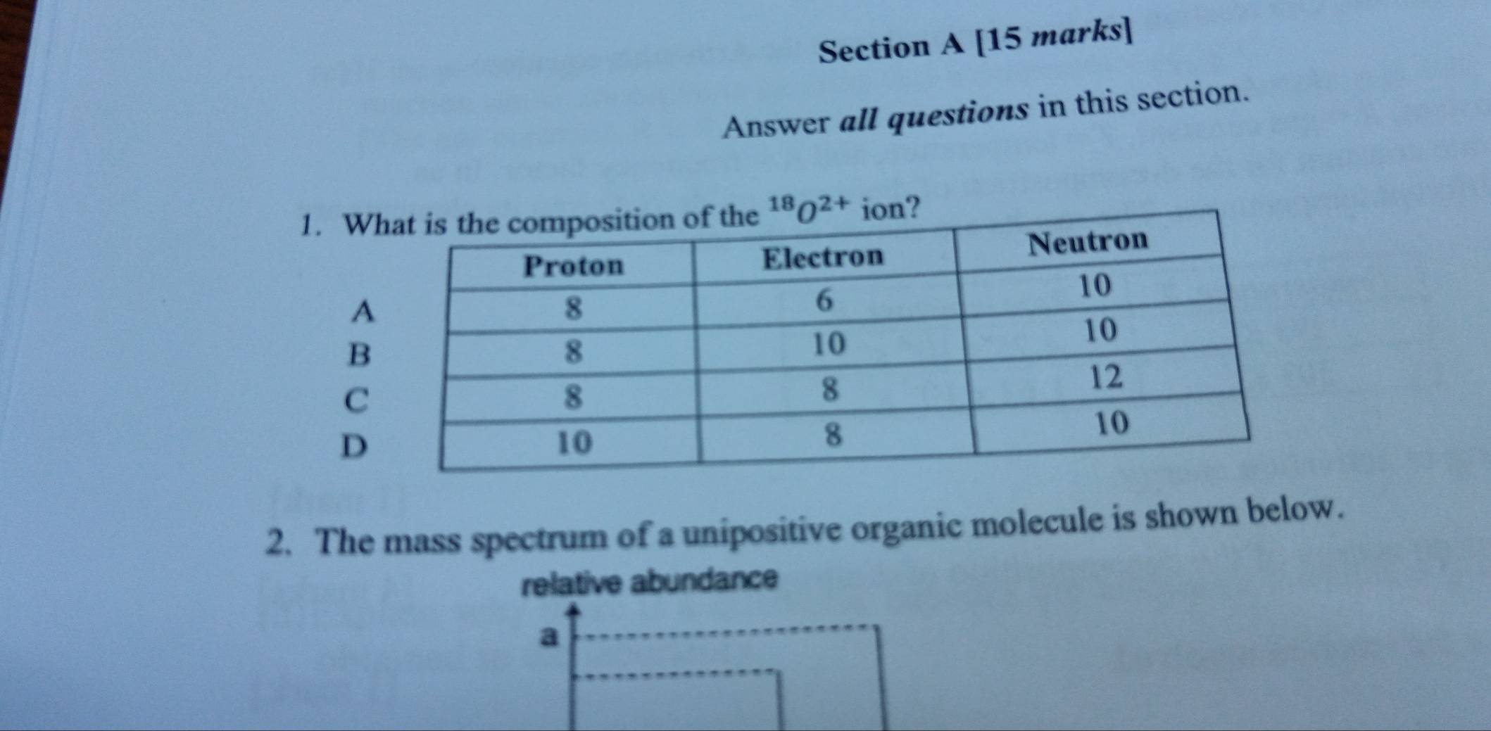 Answer all questions in this section.
1
2. The mass spectrum of a unipositive organic molecule is shown below.
relative abundance
a