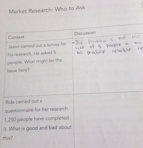 Market Research: Who to Ask 
q 
1 
it 
th