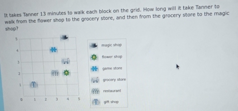 It takes Tanner 13 minutes to walk each block on the grid. How long will it take Tanner to
walk from the flower shop to the grocery store, and then from the grocery store to the magic
shop?
magic shop
flower shop
game store
grocery store
restaurant
gift shop