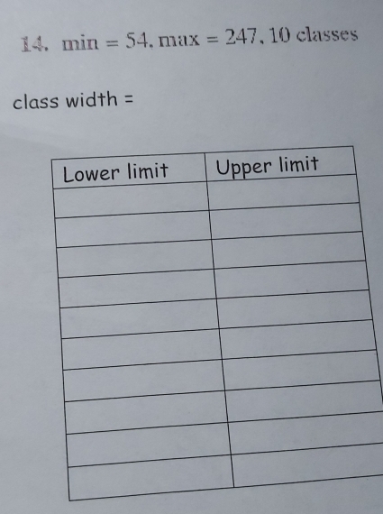 min=54. max=247, 10 classes 
class width =