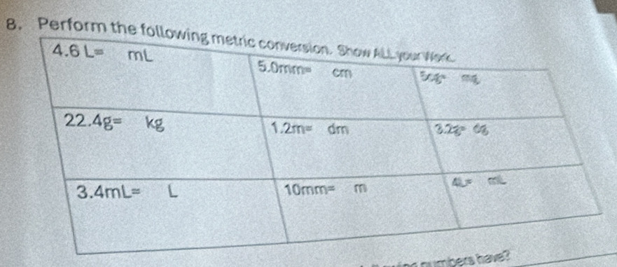 Perform th
numbers have?