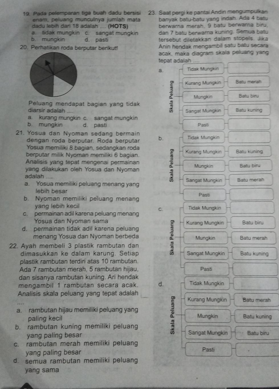 Pada pelemparan tiga buah dadu bersisi 23. Saat pergi ke pantai Andin mengumpulkan
enam, peluang munculnya jumlah mata banyak batu-batu yang indah. Ada 4 batu
dadu lebih dari 18 adalah .... (HOTS) berwama merah, 9 batu berwara biru.
a. tidak mungkin c. sangat mungkin dan 7 batu berwama kuning. Semua batu
b. mungkin d. pasti tersebut diletakkan dalam stopels. Jika
20. Perhatikan roda berputar berikut! Anin hendak mengambil satu batu secara
acak, maka diagram skala peluang yang
tepat adalah_
a. Tidak Mungkin
Kurang Murigkin Batu merah
Peluang mendapat bagian yang tidak
2 Mungkin Batu biru
diarsir adalah Sangat Mungkin Batu kuning
a. kurang mungkin c. sangat mungkin
b. mungkin d. pasti Pasti
21. Yosua dan Nyoman sedang bermain
dengan roda berputar. Roda berputar b. Tidak Mungkin
Yosua memiliki 8 bagian, sedangkan roda
berputar milik Nyoman memiliki 6 bagian.
Analisis yang tepat mengenai permainan 2 Kurang Mungkin Batu kuning
Mungkin Batu biru
yang dilakukan oleh Yosua dan Nyoman
adalah_
Sangat Mungkin Batu merah
a. Yosua memiliki peluang menang yang
lebíh besar
Pasti
b. Nyoman memiliki peluang menang
yang lebih kecil Tidak Mungkin
C.
c. permainan adil karena peluang menang
Yosua dan Nyoman sama Kurang Mungkin Batu biru
d. permainan tidak adil karena peluang
menang Yosua dan Nyoman berbeda Mungkin Batu merah
22. Ayah membeli 3 plastik rambutan dan
dimasukkan ke dalam karung. Setiap Sangat Mungkin Batu kuning
plastik rambutan terdiri atas 10 rambutan.
Ada 7 rambutan merah, 5 rambutan hijau, Pasti
dan sisanya rambutan kuning. Ari hendak
mengambil 1 rambutan secara acak. d. Tidak Mungkin
Analisis skala peluang yang tepat adalah
a. rambutan hijau memiliki pelyang yang
paling kecil Mungkin Batu kuning
b. rambutan kuning memiliki peluang
2
Kurang Mungkin Batu merah
yang paling besar
Sangat Mungkin Batu biru
c. rambutan merah memiliki peluang
yang paling besar
Pasti
d. semua rambutan memiliki peluang
yang sama