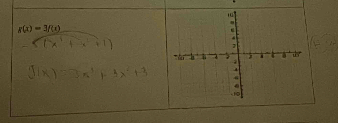 g(x)=3f(x)