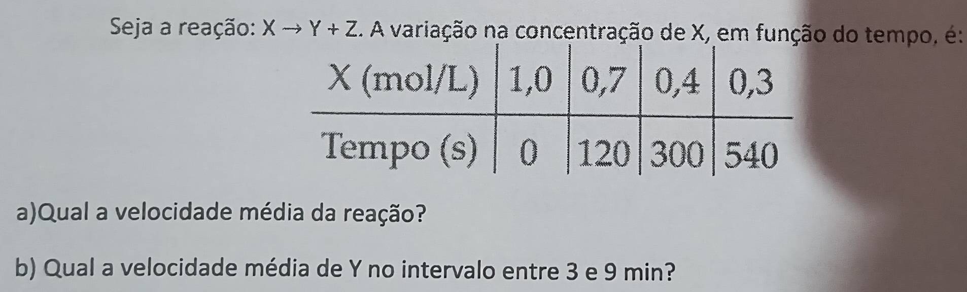 Seja a reação: x Y+Z. A variação na concentração de X, em função do tempo, é: 
a)Qual a velocidade média da reação? 
b) Qual a velocidade média de Y no intervalo entre 3 e 9 min?