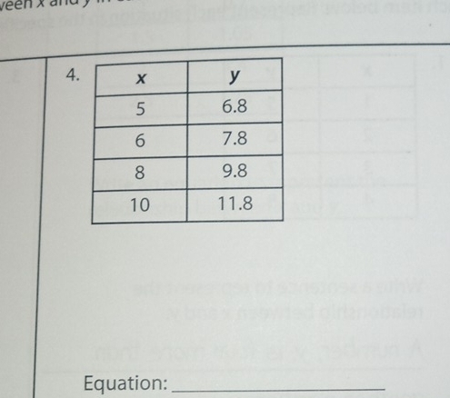 veen x and
4
Equation:_