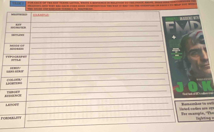 TASK 2 F oR Each of the keY TeRMs LisTed, wriTe a sentence in relation to the IMage above. Make suRE YOU CONSIDES TRL 
MEANING AND WHT HAS EACH CODE BEEN CONSTRUCTED THE WAT It RAS) USE tHE EXEMPLAR ON PAGE S (O HELD YOR WITS ( 
T 
ES 
L 
sive 
A 
L 
r to outl 

le, ‘The 
FO 
ghting c