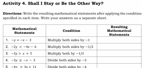 Activity 4. Shall I Stay or Be the Other Way?
Directions: Write the resulting mathematical statements after applying the condition
specified in each item. Write your answers on a separate sheet.
5. -4y>3x+11 Divide both sides bv −4