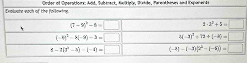 Muiply, Divide, Parentheses and Exponents