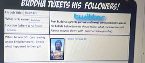 BUDDHA TWEETS HIS FOLLOWERS! 
His Job Title: Dutch bro twitter 
What is his name buddhas Post Buddha's profile picture and tweet announcements about 
Location (where is he from?] his beliefs below (tweets should reflect what you have learned. 
Arizona Always support claims with evidence when possible): 
When he was 30...(see reading when he was 30
under Enlightenment). Tweet 
what happened to the right 
9