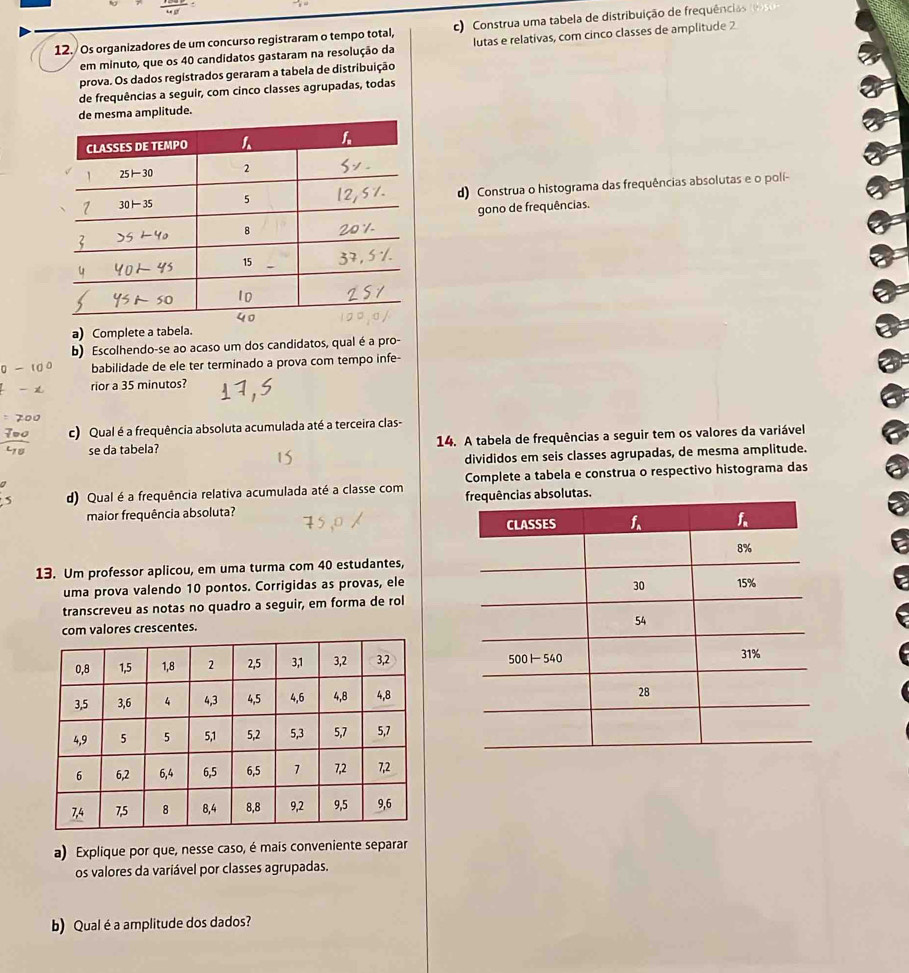 Os organizadores de um concurso registraram o tempo total,  c  Construa um a tabela de distribuição de frequência 
em minuto, que os 40 candidatos gastaram na resolução da lutas e relativas, com cinco classes de amplitude 2
prova. Os dados registrados geraram a tabela de distribuição
de frequências a seguir, com cinco classes agrupadas, todas
a amplitude.
d) Construa o histograma das frequências absolutas e o polí-
gono de frequências.
a) Complete a tabela.
b) Escolhendo-se ao acaso um dos candidatos, qual é a pro-
babilidade de ele ter terminado a prova com tempo infe-
rior a 35 minutos?
c) Qual é a frequência absoluta acumulada até a terceira clas-
se da tabela? 14. A tabela de frequências a seguir tem os valores da variável
divididos em seis classes agrupadas, de mesma amplitude.
Complete a tabela e construa o respectivo histograma das
d) Qual é a frequência relativa acumulada até a classe com 
maior frequência absoluta?
13. Um professor aplicou, em uma turma com 40 estudantes,
uma prova valendo 10 pontos. Corrigidas as provas, ele
transcreveu as notas no quadro a seguir, em forma de rol
com valores crescentes.
a) Explique por que, nesse caso, é mais conveniente separar
os valores da variável por classes agrupadas.
b) Qual é a amplitude dos dados?