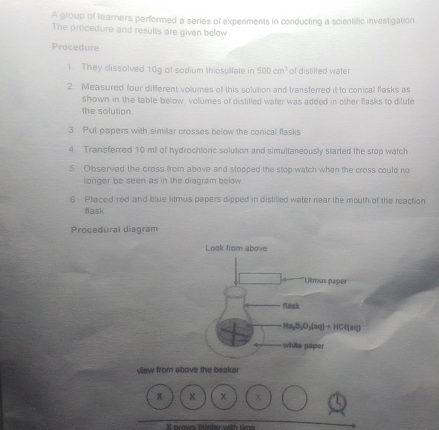 A group of learners performed a series of experiments in conducting a scientific investigation.
The procedure and results are given below
Procedure
1. They dissolved 10g of sodium thiosulfate in 500cm^3 of distilled water.
2. Measured four different volumes of this solution and transferred it to conical flasks as
shown in the table below, volumes of distilled water was added in other flasks to dilute
the solution.
3. Put papers with similar crosses below the conical flasks
4. Transferred 10 ml of hydrochloric solution and simultaneously started the stop watch
5 Observed the cross from above and stopped the stop watch when the cross could no
longer be seen as in the diagram below.
6. Placed red and blue litmus papers dipped in distilled water near the mouth of the reaction
flask
Procedural diagram
view from above the beaker
x  x
L
X orows fainter with time