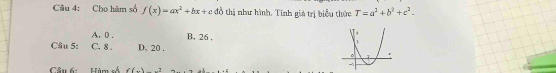 Cho hàm số f(x)=ax^2+bx+cdo thị như hình. Tính giá trị biểu thức T=a^2+b^2+c^2.
A. 0. B. 26.
Câu 5: C. 8. D. 20.
Câu 6: Hàm số f(x)_ x^2