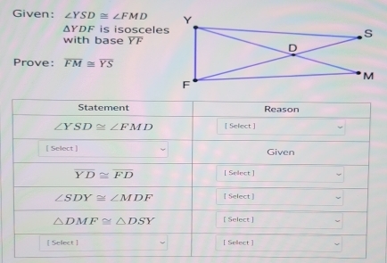 Given: ∠ YSD≌ ∠ FMD
△ YDF is isosceles 
with base YF
Prove: overline FM≌ overline YS
Statement Reason
∠ YSD≌ ∠ FMD [ Select ] 
[ Select ] Given
overline YD≌ overline FD [ Sellect ]
∠ SDY≌ ∠ MDF [ Select]
△ DMF≌ △ DSY [ Select ] 
[ Sellect ] [ Sellect ]