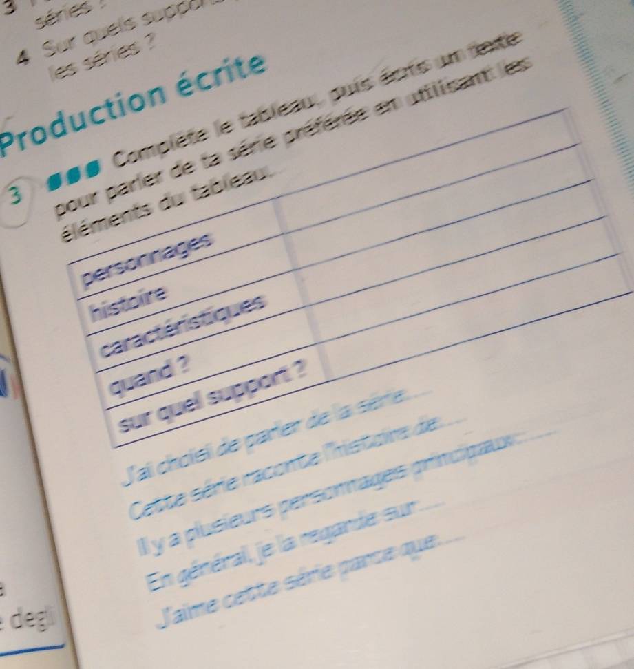 séries !
4 Sur quels suppo
les séries ?
Production écrite
3 ### Complète le tableau, puis éptis um nexte
pour parler de la série préférée en utillisant les
éléments du tableau.
personnages
histoire
caractéristiques
quand ?
sur quel support ?
J'ai choïsi de parler de la série .
Cette série raconte l'histaire de
ll y a plusieurs personages prinuipaux ...
En général, je la regarde sur
deg
J'aime cette série parce que.