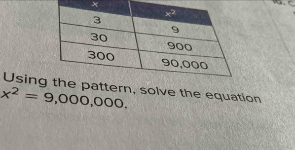 Using pattern, solve the equation
x^2=9,000,000