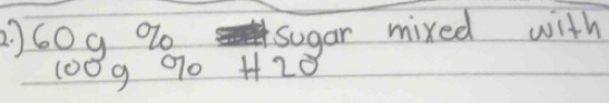 sugar mixed with
1608, 29. H28