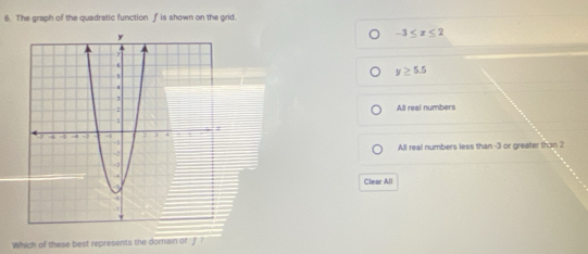 The graph of the quadratic function f is shown on the grid
-3≤ x≤ 2
y≥ 5.5
All real numbers
All real numbers less than -3 or greater than 2
Clear All
Which of these best represents the domain of f ?