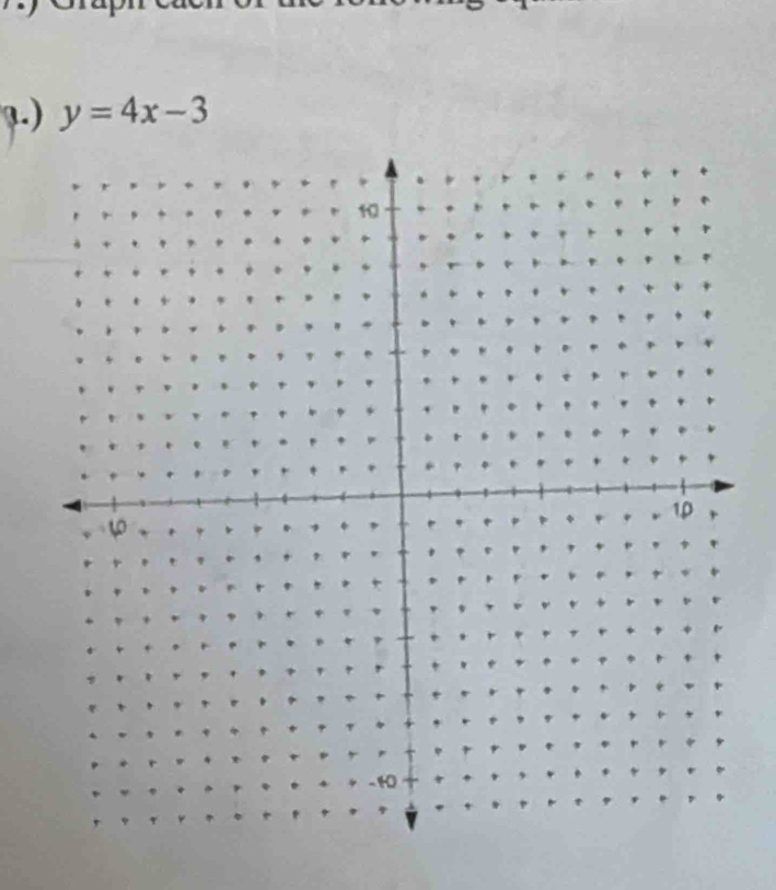 3.) y=4x-3