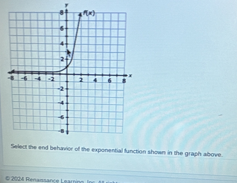 behavior of the exponential function shown in the graph above.
© 2024 Renaissance Learning Inc  A