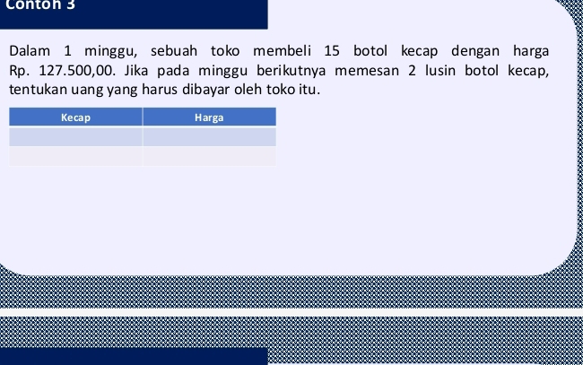 Conton 3 
Dalam 1 minggu, sebuah toko membeli 15 botol kecap dengan harga
Rp. 127.500,00. Jika pada minggu berikutnya memesan 2 lusin botol kecap, 
tentukan uang yang harus dibayar oleh toko itu.