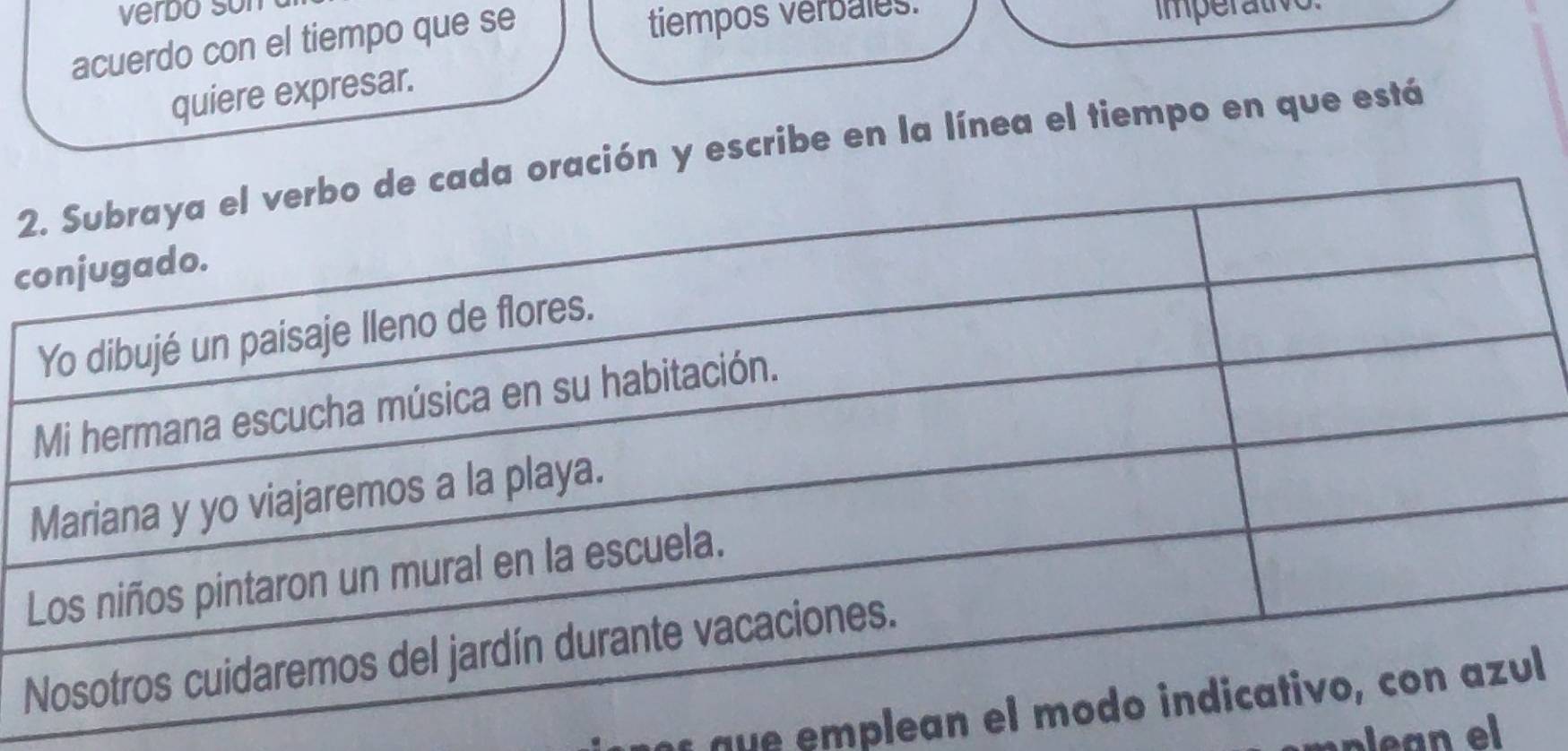 verbo són 
acuerdo con el tiempo que se 
tiempos verbales. Imperativo 
quiere expresar. 
2ón y escribe en la línea el tiempo en que está 
c 
que emplean l